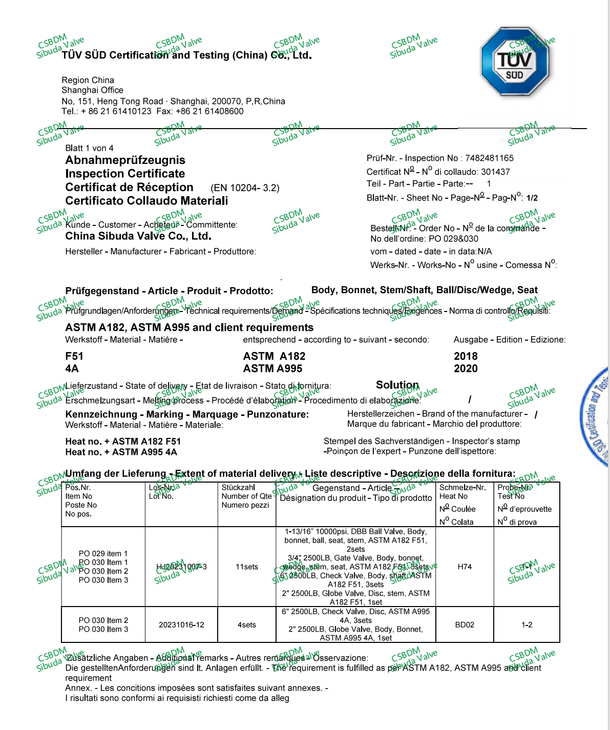 TUV_3.2Сертификат